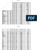 Martes 15 de Diciembre Del 2020 Planilla.