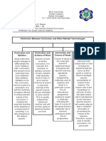 The Teacher and The School Curriculum