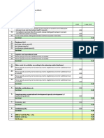 03b) Project Budget