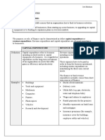 Unit 3 Finance - Notes