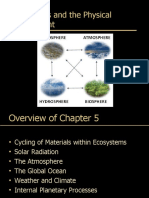 Ecosystems and Physical Environment Fall 2019