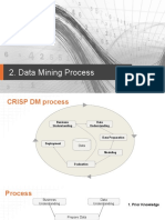 Data Mining Process