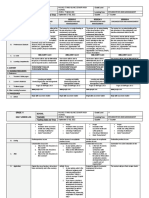 DLL Week 6 Organization