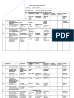 School Operational Work Plan - Compress