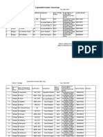 Dindigul Emp 2022 23 3