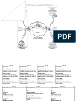 Using P Router As RR Only For VPNv4