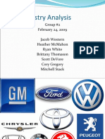 Industrial Analysis Automotive Industry