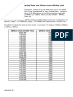 24-Hour Clock Conversion Chart PDF