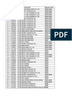 IGST Annexure I