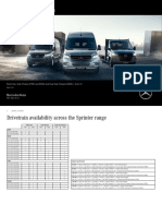 Sprinter VS30 TechData July2019 PDF