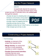 The Project Network