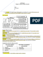 Chapter 4: Types of Major Accounts