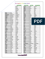 Most Common Irregular Verbs