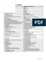 Quick Reference AS9100 Clause