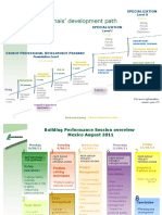 2011 - Building Performance Session Overview - Mex LAFARGE