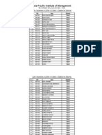 List+of+Students+of+2009 11+batch+ +Eligible+for+Diploma