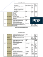 Term 1 Bahasa Melayu