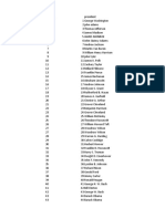 Data Cleaning Excel Tutorial