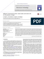 Influence of Microwave Power, Metal Oxides and Metal Salts On The Pyrolysis of Algae