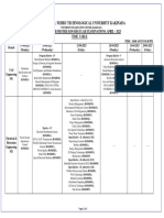 42 BT R19-April-2023