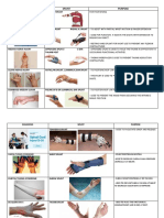 Splinting Orthosis