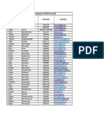 Katsina State Who Office Deployment of Lgafs February 2023: SN New Lgas Lgaf Phone Number E-Mail Address