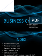 Business Cycle