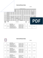 CFM56 Engine Manuals Index 1