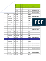 Packplus 2018 - Exhibitors Details Invitation Show Area Stand No. Hall Form 1 Status Zone GST Number