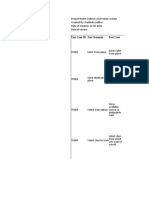 Railway Testcases