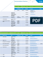 DAO Communications Directory - DXB T1 (Rev.04)