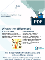 Climate Change and Global Warming Presentation