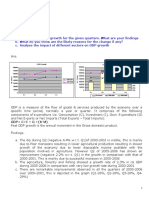 GDP C+I + G + (X-M) : GDP Growth GDP Growth