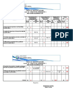 PRACTICAL RESEARCH 1 - TOS-Midterm-Exam