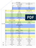 常用快捷組合鍵