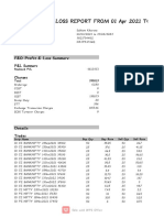 Fno Profit & Loss Report From 01 Apr 2021 To