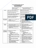 ACP Vs CPG Comparison Table Ocr