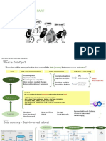 04 DataOps MindSet v0.2