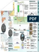 Site Analysis Final