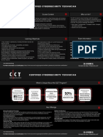 CCT Battle Card