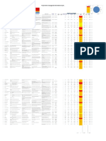 Sum Risk Register Template With Quant Risk Matrix