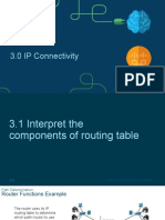 3.0 IP Connectivity