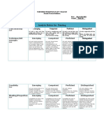 Rubrics