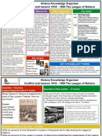 HT4 Conflict and Tension 3 Knowledge Organiser PDF