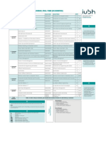 BSC Computer Science 36 Months Planner