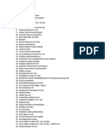 Gundlav GIDC Company List PDF