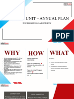 Annual Plan 2022 - ILP DISTRIBUSI Ver.1