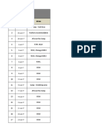 HSE Observation Register