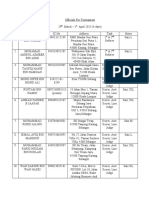 Officials For Tournament Updated 16 March