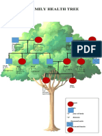 Family Health Tree